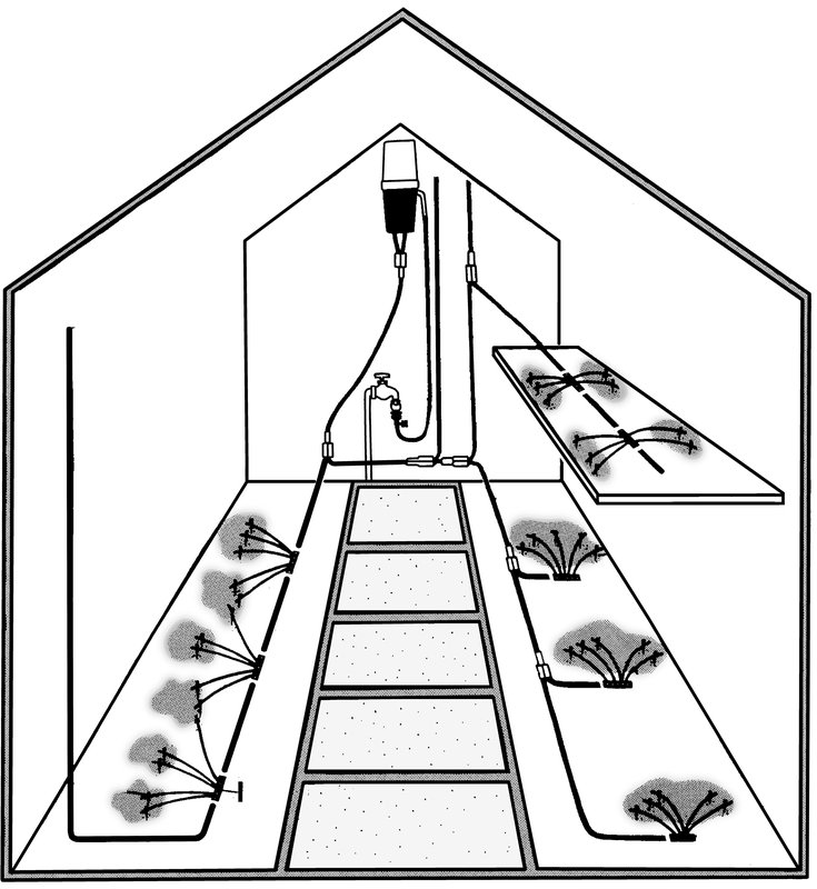 Hydromat, Gewächshaus-Bewässerungsanlage